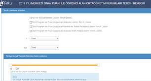 Peki 2019 özel liselerin taban puanları kaç? Liselerin Taban Puanlari Ve Yuzdelik Dilimleri Meb 2019 Lgs Sonuclari
