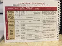 Pampered Chef Deep Covered Baker Reference Chart Deep Covered Baker Reference Chart Pampered Chef Deep Covered Baker