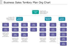 Business Sales Territory Plan Org Chart Powerpoint