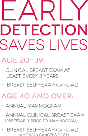 Pin On Sharing Courage