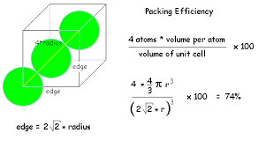 Check spelling or type a new query. Crystalline Lattices