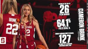 Kayla pederson, jeanette pohlen, jayne appel, candice wiggins, and nicole powell. An Immediate Impact For The Stanford Women S Basketball Facebook