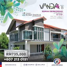 Pejabat setiausaha kerajaan johor (bahagian perumahan), aras 1 & 2, bangunan dato' abdul rahman andak, kota iskandar, 79503. Johor Land Berhad Delivering Sustainable Development And Quality Lifestyle