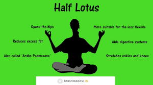The Half Lotus Position Or Ardha Padmasana Is Basically A Stepping Stone To Achieving The Perfect Full Lotus Position Lotus Position Positivity Flexibility