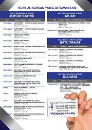 Tamat Spm Atau Lepasan Pt3 Atau Kolej Kemahiran Johor Facebook