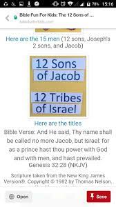 Pin On The Twelve Tribes Of Israel