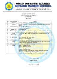 Maybe you would like to learn more about one of these? Kisi Kisi Ujian Praktek Ips