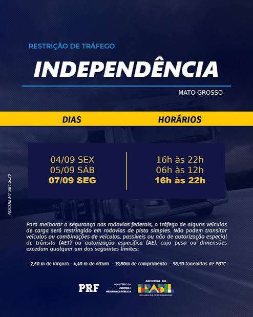 PRF intensifica fiscaliza&ccedil;&atilde;o nas rodovias de Mato Grosso durante o feriado da Independ&ecirc;ncia 2026 &ndash; NMT &ndash; Not&iacute;cias de Mato Grosso