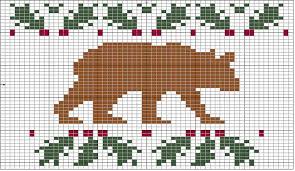 pin on cross stitch charts