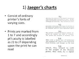 Rosenbaum Eye Image Of Eye Chart Collections Graph Examples