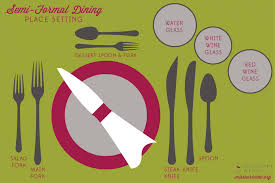 Need to learn how to set a table? Dining Place Settings Decoded Mo Wine
