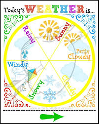 weather wheel circle time game weather station preschool