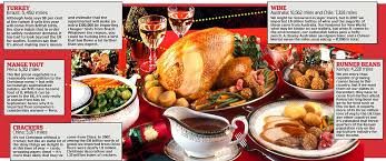 A traditional british christmas dinner looks similar to an american thanksgiving dinner (which they don't celebrate, of course!). The Best Ideas For British Christmas Dinner Best Diet And Healthy Recipes Ever Recipes Collection
