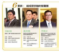 Search for text in self post contents. é‡ç¸¾æ•ˆå…­äººå°å…§é–£éš±ç„¶æˆè» ä»Šå'¨åˆŠ