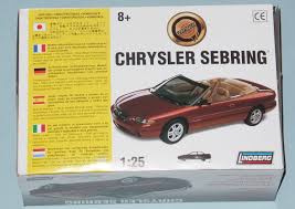 Image result for Wildberry 1996 Sebring