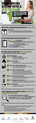 Six Figure Outsourcing Secrets Review Six Figure Outsourcing Secrets Onboarding New Employees Onboarding Human Resources