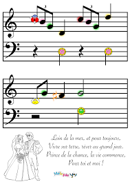 La Petite Sirene Partition Partir La Bas Au Piano Et Conte Musical Partition Piano Partition Piano Gratuite