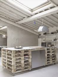 Meuble En Palette Le Guide Ultime Mis A Jour 2019 Meuble Palette Palette Diy Et Ilot De Cuisine Diy