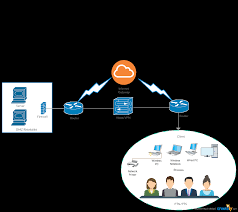 Https Lldikti6 Id Wp Content Uploads 2020 07 Surat Permohonan Pdf