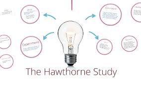 For example, recommending individuals who want to lose weight should keep a diary of what they eat and drink. The Hawthorne Study By Adam Dickter