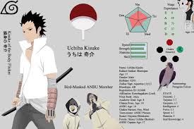 Naruto Shippuden Oc Kisuke Uchiha By Original Artist Deviantart Com On Deviantart Uchiha Naruto Shippuden Naruto Oc