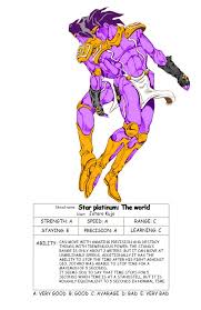 What Are The Strongest And Weakest Stand Powers In Jojo'S Bizarre Adventure  Part 4: Diamond Is Unbreakable? - Quora