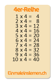 Klicke auf eines der arbeitsblätter, um dir die einmaleinsübungen anzusehen und auszudrucken. 4er Einmaleins Uben Auf Einmaleinslernen Ch