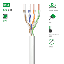 Network diagrams with routers, access points, printers, and more. Network Cable Cat 6 U Utp Solid Unshielded Lenght 100m Grey Welly Enjoy It