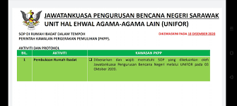 There is no exact synonym for haasil in this context in english. Sop Di Rumah Ibadat St Theresa S Catholic Church Serian Facebook
