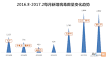 “谁能看懂这段代码什么意思？ 网站出现抢红包病毒”的图片搜索结果