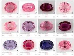 Perspicuous Sapphire Grading Chart 2019