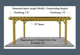 Listed are 46 tables based on common loading conditions for floor joists, ceiling joists and rafters. Measuring Pergola Dimensions Learn The Standard Pergola Dimensions How To Measure For A Pergola At Pergola Depot