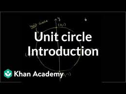 Unit Circle Video Trigonometry Khan Academy