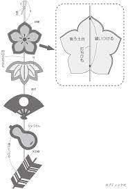 簡単手作り 紋切り絵風の桔梗や扇子のつるし飾りの作り方 和小物 ぬくもり 切り絵 手作り 簡単 正月 飾り 手作り