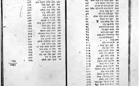 List of surnames starting with the letters mil. New Project Seeks To Restore Lost Jewish Surnames From Arab Countries Www Israelhayom Com
