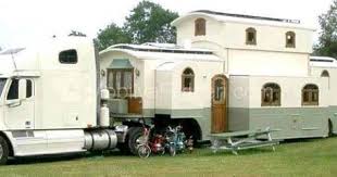 Trend Karavan Fiyatlari Kiralama Resimleri Otomobil Tanitim Ve Ev Dekorasyon Ve Mobilya Yenileme Fiki Recreational Vehicles House On Wheels Vintage Camper