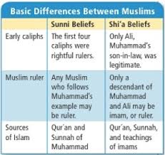 Islam In The Modern World Mountain View Mirror