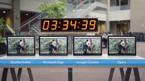 最もバッテリーが長持ちするブラウザは Microsoftがバッテリー消費テスト 第2ラウンド実施 Gigazine