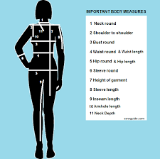 How to measure dress length from shoulder. Best Way For Taking Body Measurements For Sewing Your Clothes Sew Guide