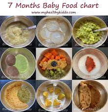 Try these dishes from baby love, a cookbook by msnbc's chief washington correspondent, norah o'donnell, and her husband, chef geoff tracy, parents of three little ones. 7 Month Old Baby Food Recipes Image Of Food Recipe