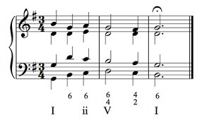 1828, in the meaning defined above. Reference Cadence