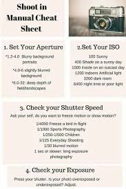 Photography Settings Cheat Cheat Manual Mode Photography Basics Learning Photography Photography Lessons