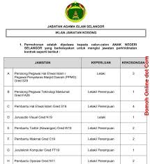 Pegawai perkhidmatan pendidikan gred dg29; Jawatan Kosong Kerani Jawatan Kosong Kerajaan Facebook
