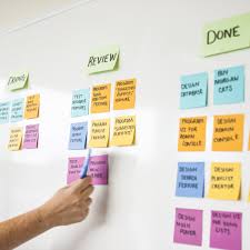 Software Processes And Agile Practices University Of Alberta Coursera Extreme Programming University Of Alberta Software Development