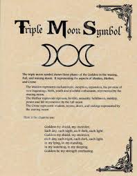 Shared By We Sisters Three 0 On Fb Moon Symbols Pagan Symbols Book Of Shadows
