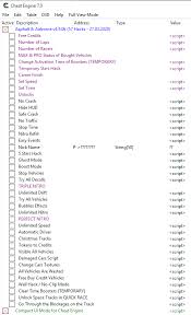 Skip the rental counter with this new app. Asphalt 8 Airborne V4 9 0k 57 Hacks 27 03 2020 Fearless Cheat Engine