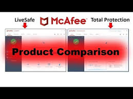 What does mcafee livesafe cover? Mcafee Livesafe Vs Mcafee Total Protection Pc Security Comparison Youtube