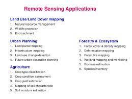 Applications Of Digital Image Processing In Agriculture Ppt Images Poster