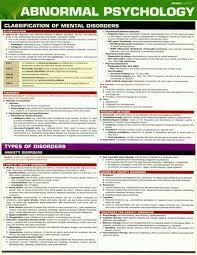 1fdc592c3b33633da46ca99a16e927eb Jpg 1 172 1 517 Pixels Abnormal Psychology Psychology Psychology Facts