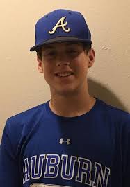 Class of 2023 Alabama HS Baseball Player Position State Rankings